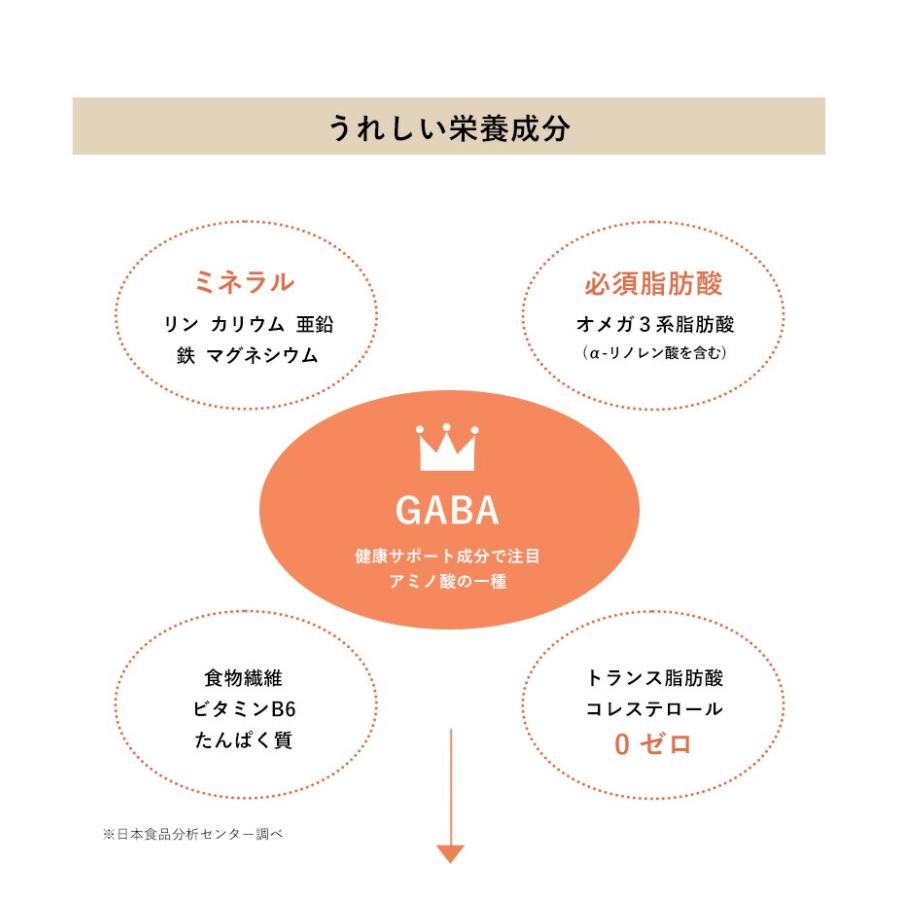 韓国 ダイエット ZEN49 禅食49 (20ｇ×30包) × 3箱 シェイカー付 禅食 城咲仁 スムージー シェイク おいしい 49種類の食材入 ダイエットドリンク |  | 12