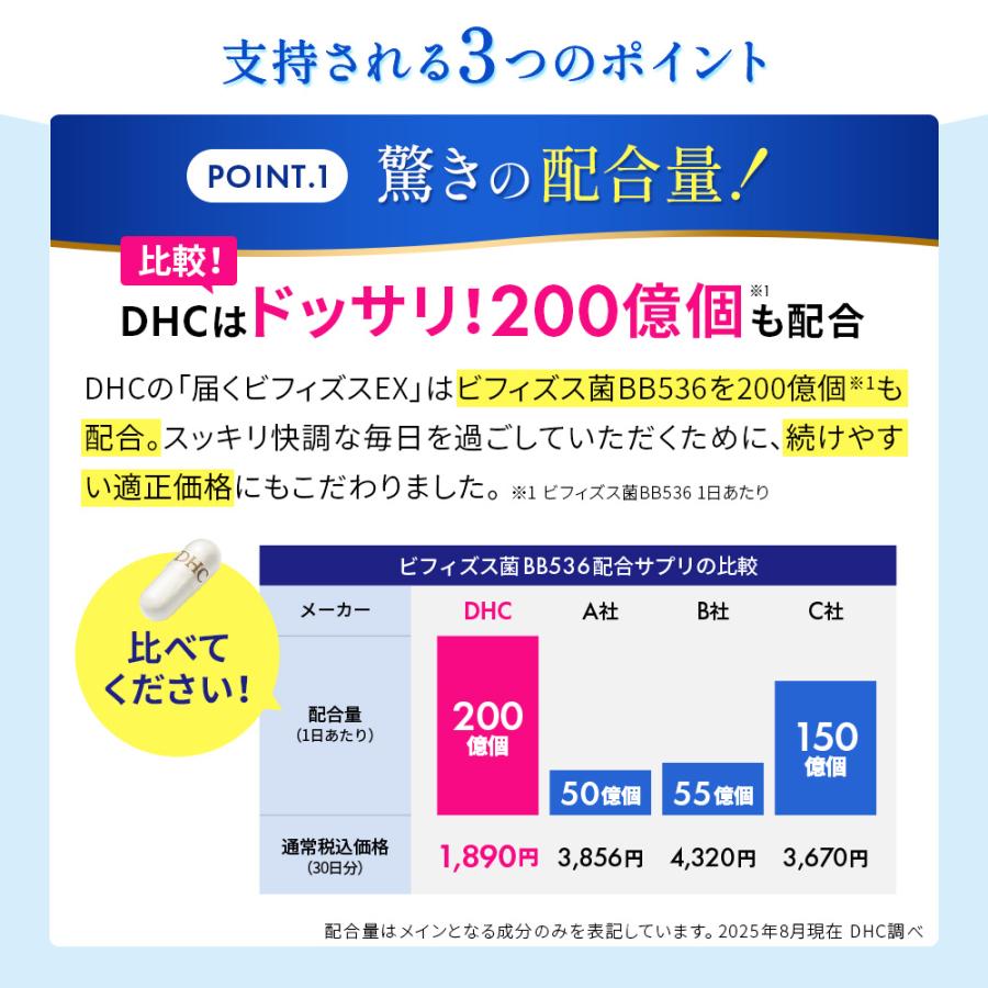 DHC 届くビフィズスEX 30日分機能性表示食品 公式 最短即時発送