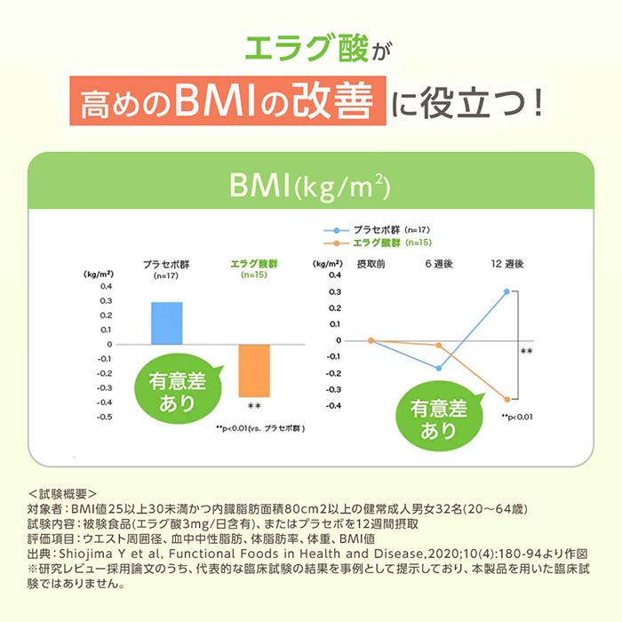 DHC ウエスト気になる 30日分 機能性表示食品 公式 最短即時発送