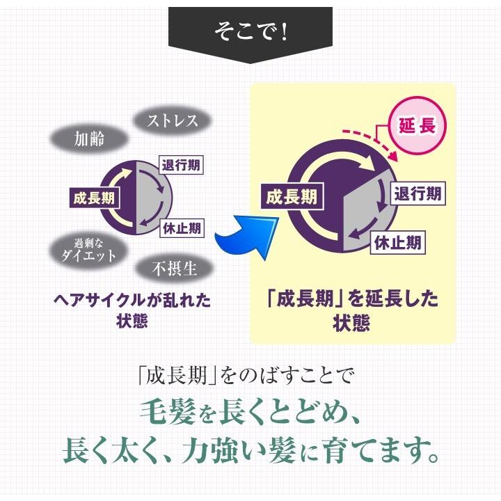 DHC 薬用美髪根 (びはつこん)エッセンスEX( 発毛促進剤 DHC 薬用美髪根 (びはつこん)エッセンスEX( 発毛促進剤
