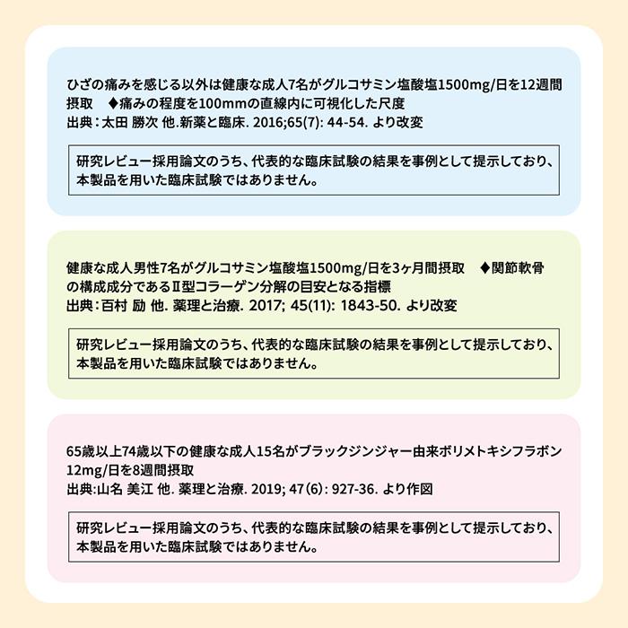 DHC 極（ごく）らくらくEX 30日分【機能性表示食品】 公式 : DHC Yahoo