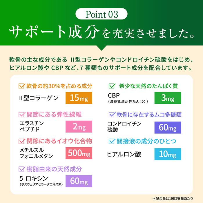 DHC 極（ごく）らくらくEX 30日分【機能性表示食品】 公式 最短