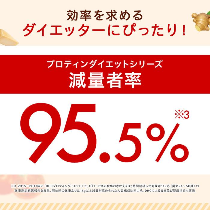 DHC ダイエット食品 【 DHC 公式 】【送料無料】DHCプロティン