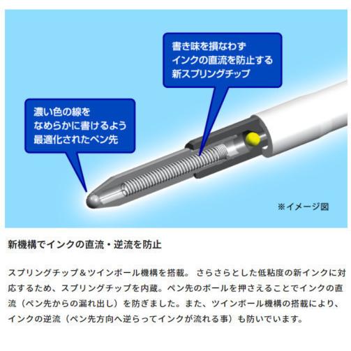筆記具 三菱 油性ボールペン ギフト 文具 Jetsream 三菱uni ジェットストリーム カラーインク ボール径 0 5mm 10本セット 品番sxn 150c 07 Wz Sxn 150c 07 はんこの匠 通販 Yahoo ショッピング