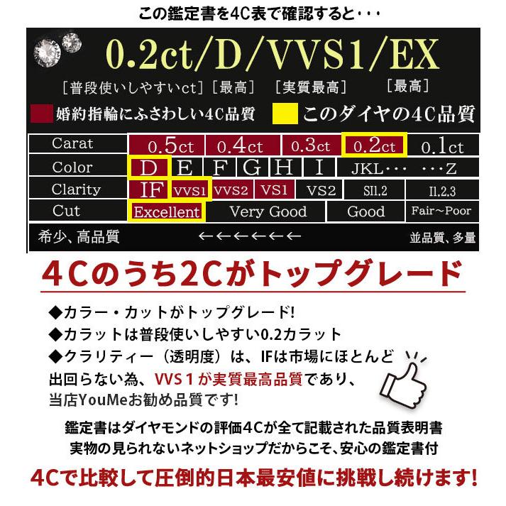 ダイヤモンドリング ケース付き リングケース 棒付き （ホワイト）
