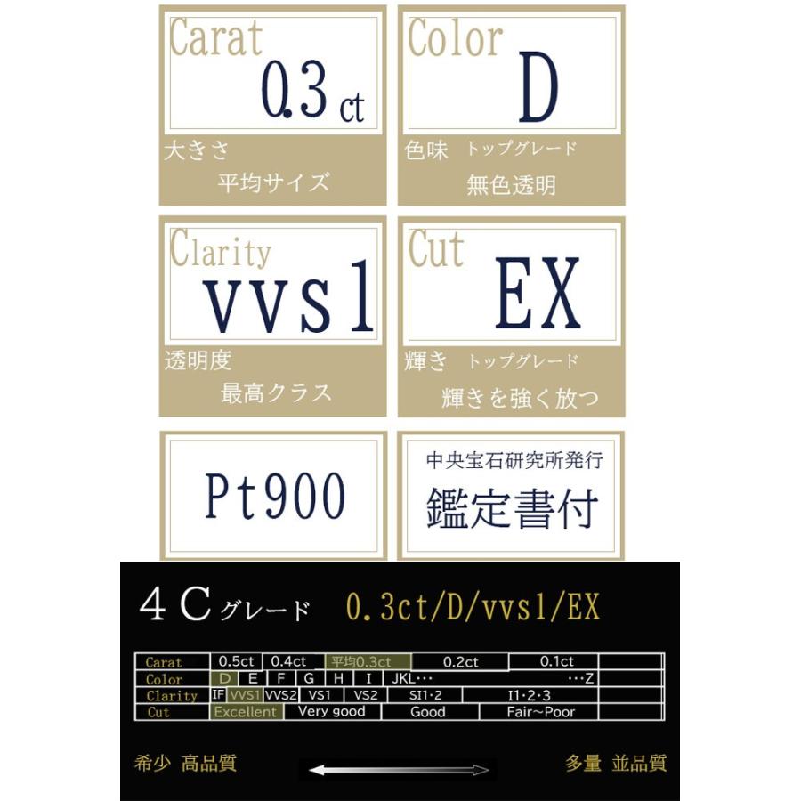 0.3ct D VVS1 EX ティファニーデザイン1粒ダイヤリング あす 0.3ct D VVS1 EX ティファニーデザイン1粒ダイヤリング あす