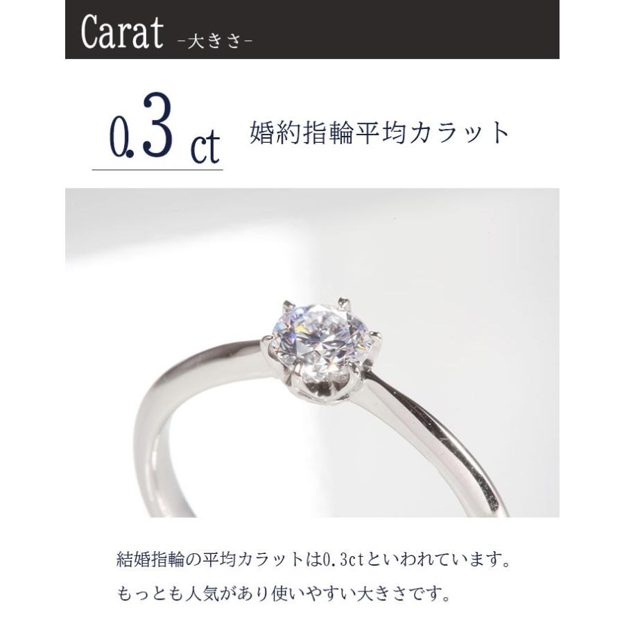 0.3ct D VVS1 EX ティファニーデザイン1粒ダイヤリング あす 0.3ct D VVS1 EX ティファニーデザイン1粒ダイヤリング あす