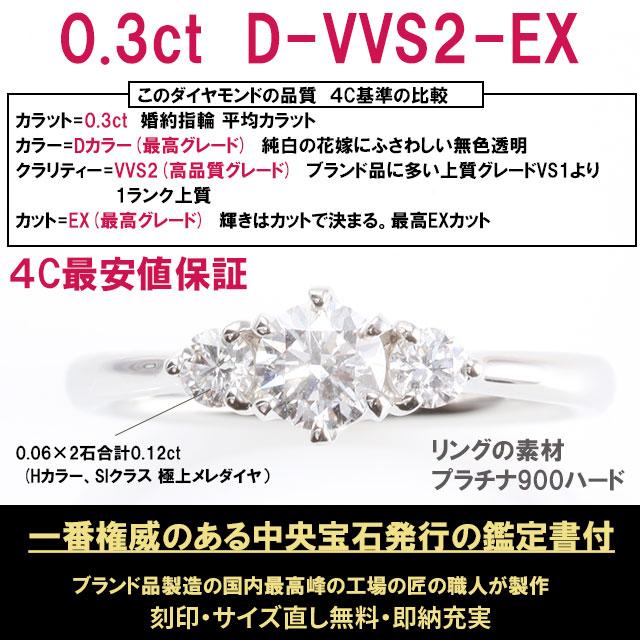 0.5ct.D-VVS2-3EX(HC)<br>PTプラチナ婚約指輪（エンゲージリング