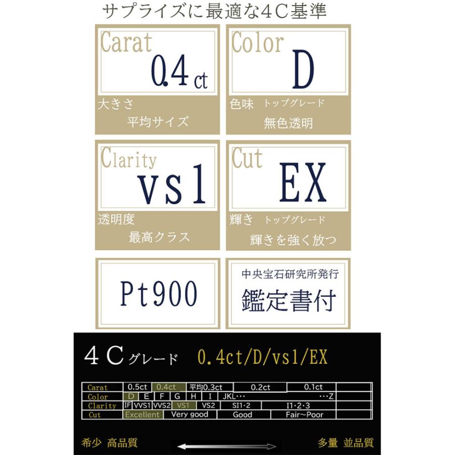 一粒ネックレス 0.4ct D VS1 EX ティファニーデザイン バイザヤード