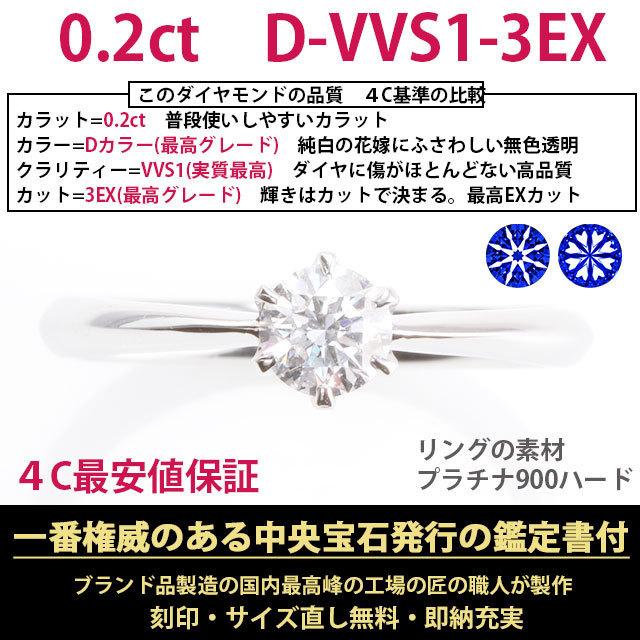 限定特価・高評価レビュー) 0.2ct Dカラー VVS1 EX 最高品質 限定特価・高評価レビュー) 0.2ct Dカラー VVS1 EX 最高品質