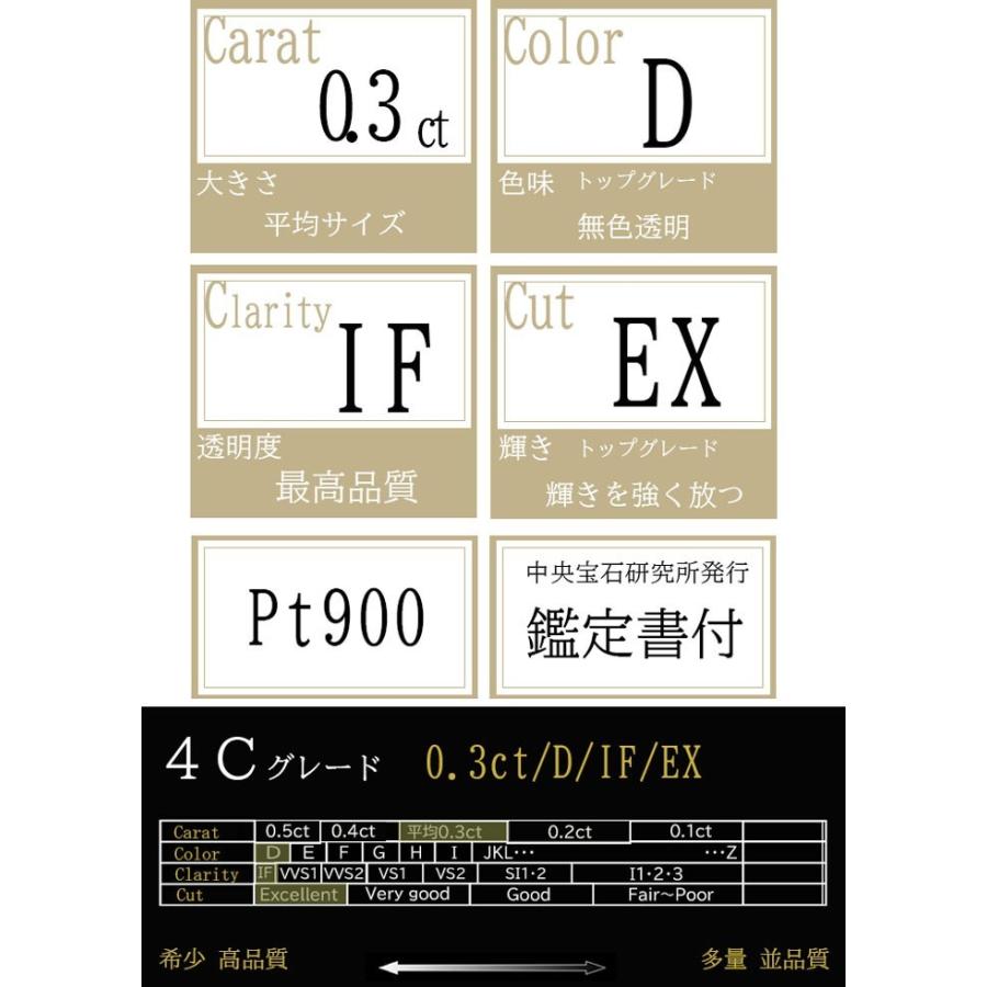 あすつく 婚約指輪 0.3ct D-IF-EX PAVE パヴェデザイン 天然