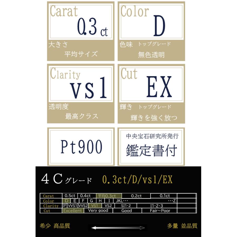 一粒ダイヤ ネックレス 0.3ct D VS1 EX バイザヤード 一粒ダイヤ ネックレス 0.3ct D VS1 EX バイザヤード
