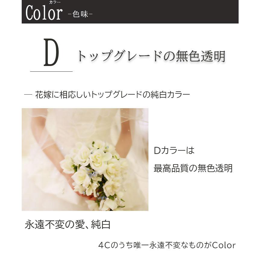 0.3ct D VS1 EX ラリアットデザイン 一粒ダイヤモンド ネックレス ティファニーデザイン 天然ダイヤモンド 鑑定書付 即納有 プロポーズ 婚約指輪の代わりにの画像