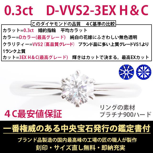婚約指輪 高品質 0.3ct D-VVS2-3EX H&C 一粒石デザイン 天然