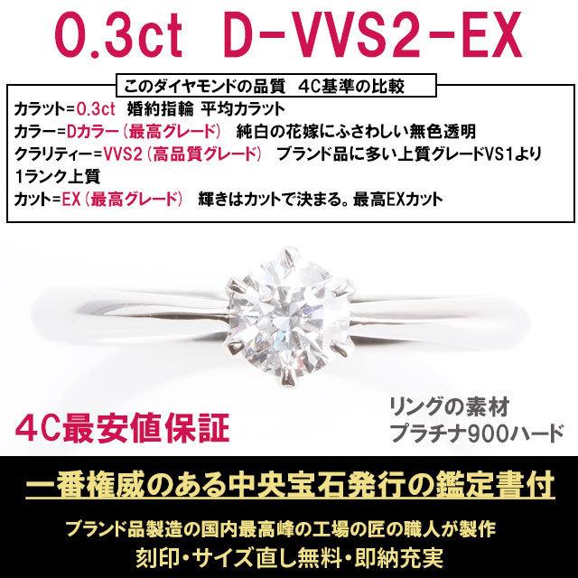 【4C最安値保証・即納サイズ充実 7号〜13号】ティファニー王道デザイン 0.3ｃｔ　最高 Dカラー ブランド品質より上 ＶVＳ2 最高 EX 4C評価で圧倒的日本最安値｜dia-youme｜02