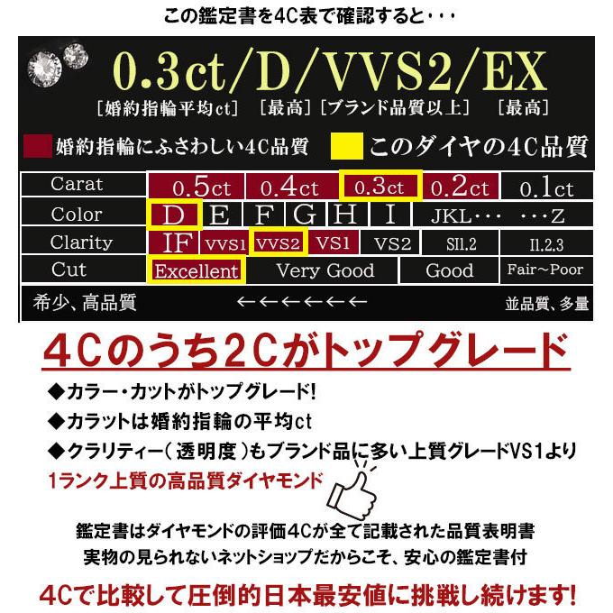 婚約指輪 安い 婚約指輪 ティファニー6本爪デザイン 婚約指輪 ダイヤ 0 3ct D Vvs2 Ex エンゲージリング 鑑定書付 婚約指輪 普段使い 婚約指輪 シンプル Vvs2 T Jewelryyoume 通販 Yahoo ショッピング