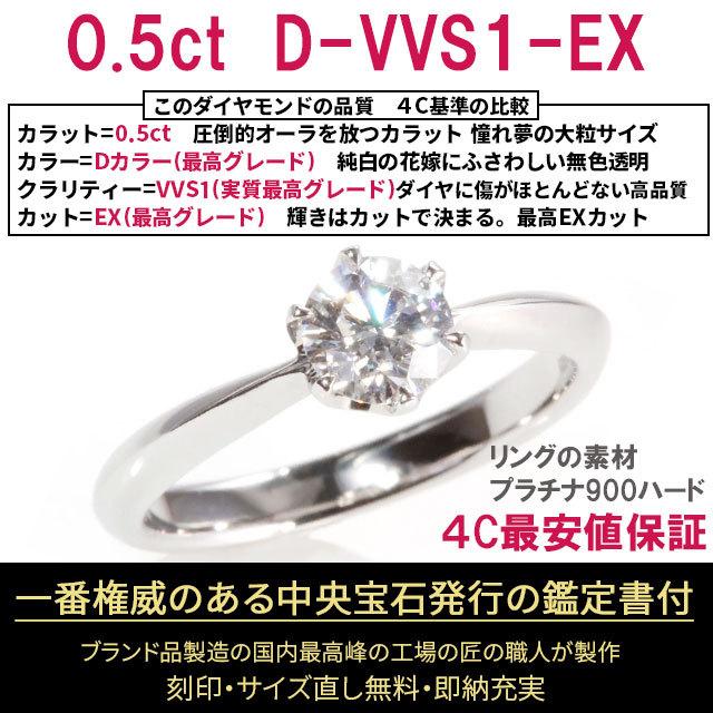 婚約指輪 0.5ct D VVS1 3EX H&C ティファニー6本爪デザイン 婚約指輪 0.5ct D VVS1 3EX H&C ティファニー6本爪デザイン