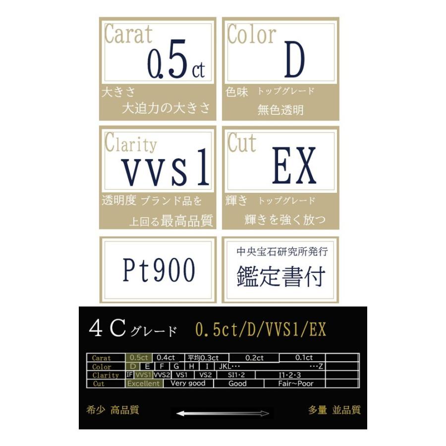 あすつく 婚約指輪 0.5ct D-VVS1-EX スタイリッシュエタニティ 天然