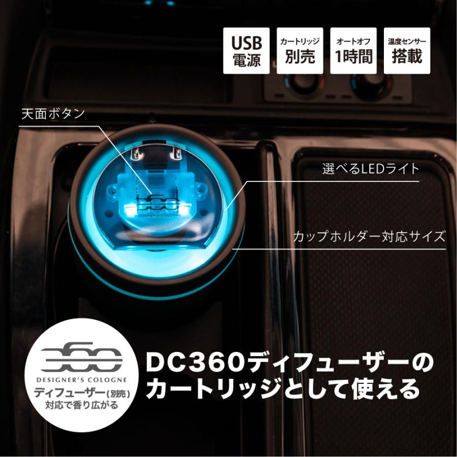 ダイヤケミカル DC360 カートリッジ(DC360 CARTRIDGE) ホワイトムスク