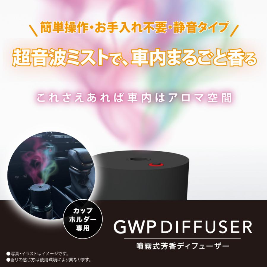 ダイヤケミカル 車用 芳香剤 GWPディフューザー（DGWP DIFFUSER