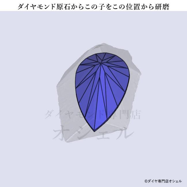 GIA鑑定書 刻印つき】ペアシェイプ ダイヤモンド ルース 0.72カラット