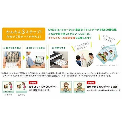 新版 ノコモ生活絵カード イラスト集 Dvd Rom付 完売 Zoetalentsolutions Com