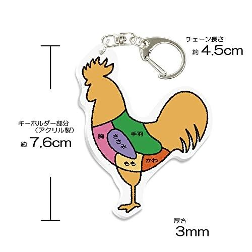 アクリル キーホルダー 鶏肉の部位 イラスト 便利 楽しい 面白い アクリル キーチェーン Acrylic Key Chain ダイヤモンドスナップ 通販 Yahoo ショッピング