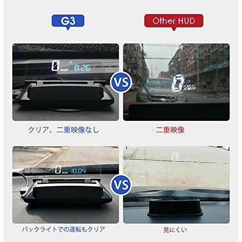 ikikin 車用スピードメーター GPS スピードメーター ヘッドアップディスプレイ G3