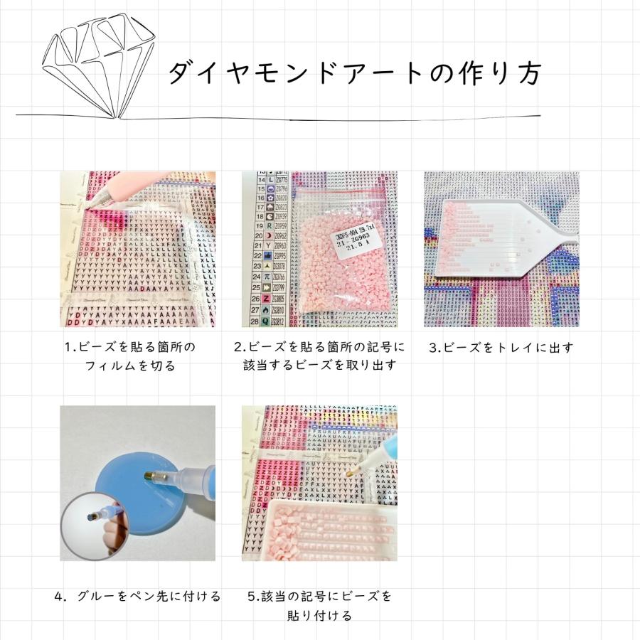 ダイヤモンドアート 桃（ルノワール）A3サイズ(29.7×42cm) スクエア