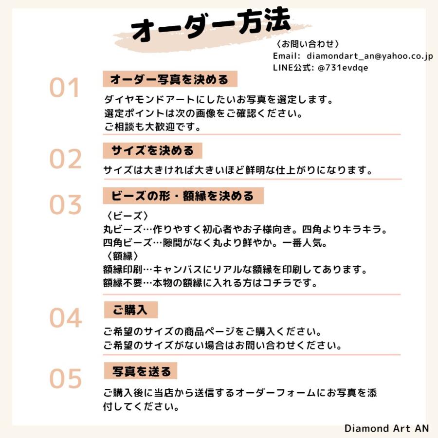 プリントアート「大天使アリエル」アンティーク額縁付 プリントアート「大天使アリエル」アンティーク額縁付 絵画