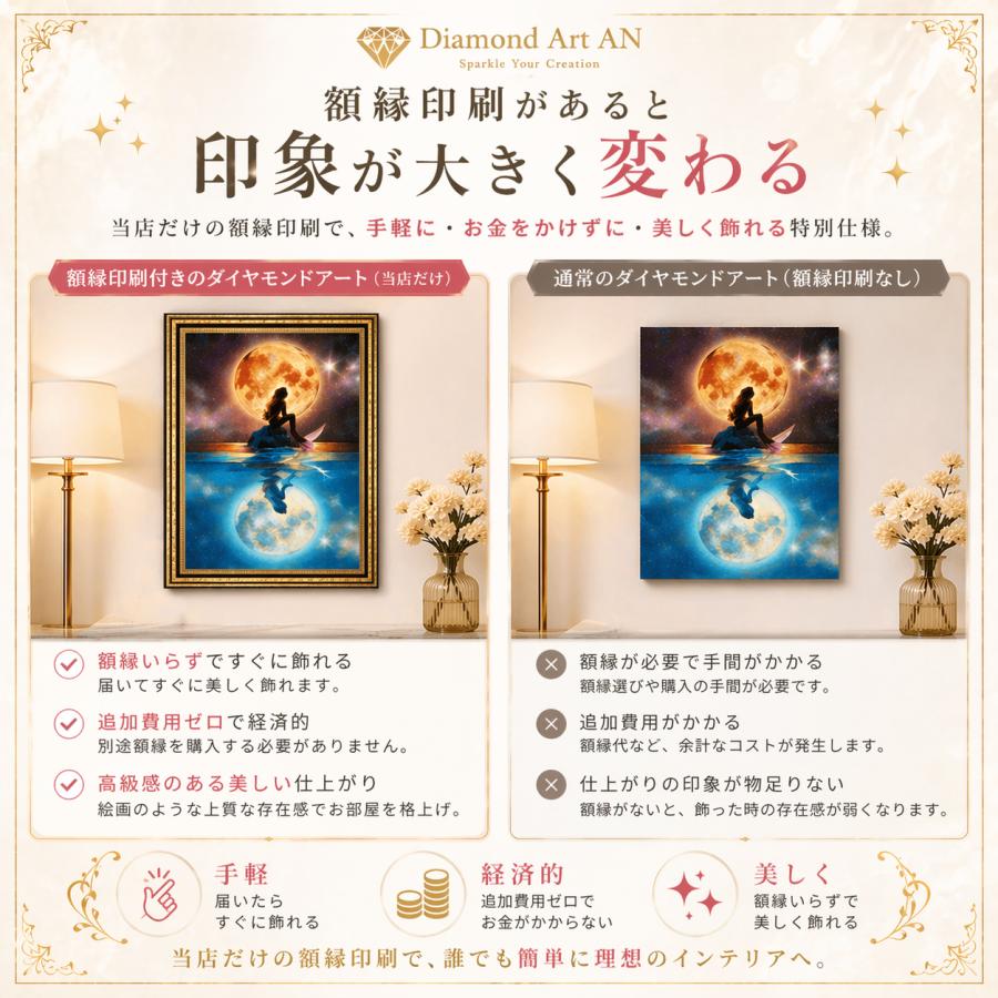 ダイヤモンドアートクラブ【ロイヤル・カドル】 AMAB-63 ダイヤモンドアート A3 香水と花 フェアリーダスト使用 額縁