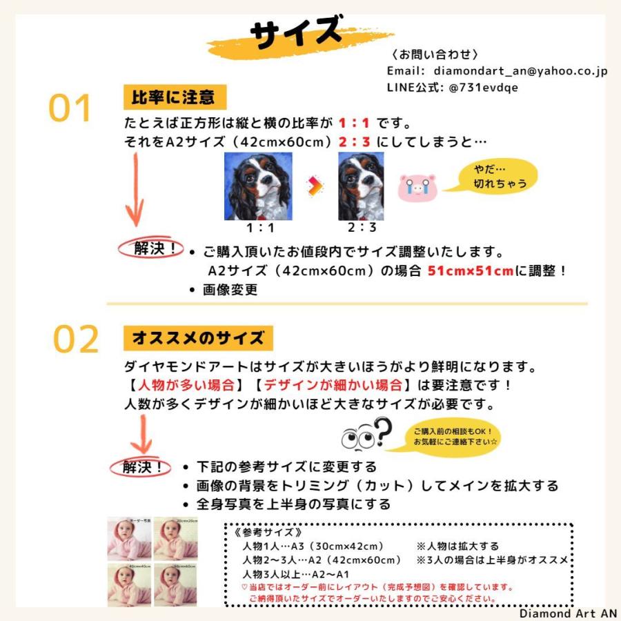 A1サイズ ダイヤモンドアート オーダー ダイヤモンドペイン