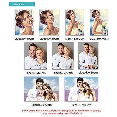 A1サイズ ダイヤモンドアート オーダー ダイヤモンドペイン