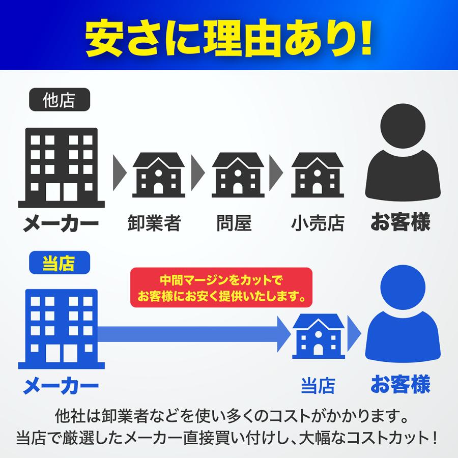 酔い止めバンド 子供 左右セット ケース付き 胸焼け 妊婦 つわり リストバンド 車酔い 船酔い 乗り物酔い｜diamondlife｜07