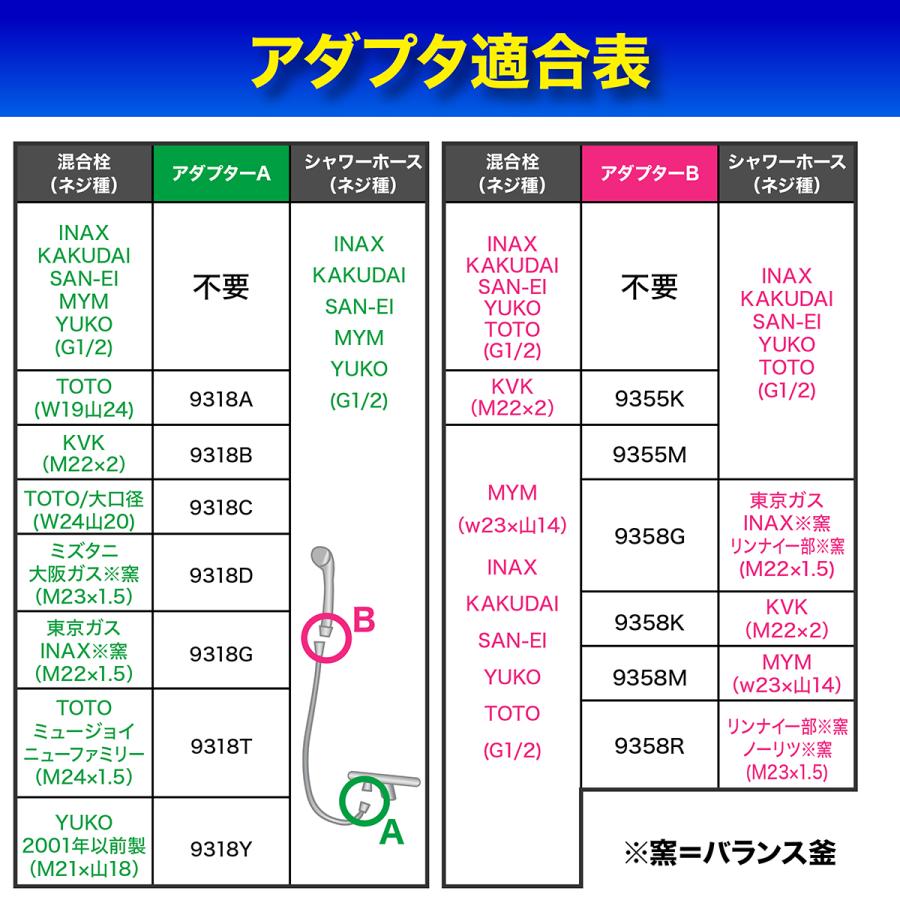 シャワーホース 交換 1.5m PVC kvk inax toto lixil mym 絡まり防止 抗菌 防寒 耐熱 延長 サイズ 防カビ 無臭｜diamondlife｜06