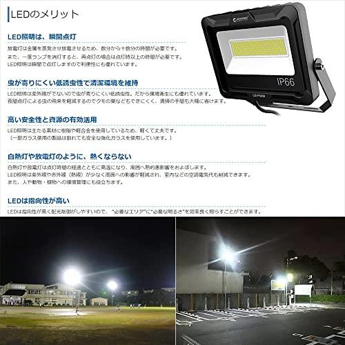 グッド・グッズ 60W LED 投光器 昼白色 100V対応 IP66 防水 ledライト ワークライト 高輝度 省エネ 120°広角照明 フラッドラ_4