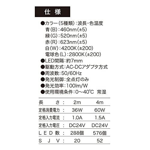 デンサン LEDテープライト STM-TN01-02B