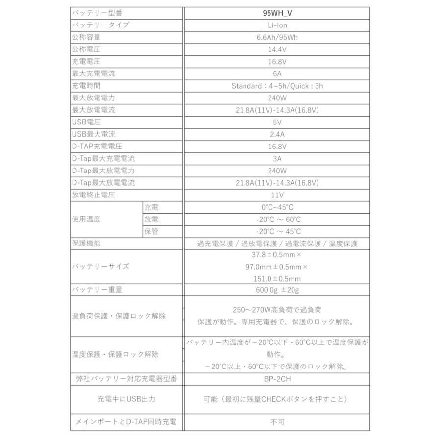 単品 NinoLite 95WH_V Vマウント 互換バッテリー 6600mAh 95Wh 単品 NinoLite 95WH_V Vマウント 互換バッテリー 6600mAh 95Wh