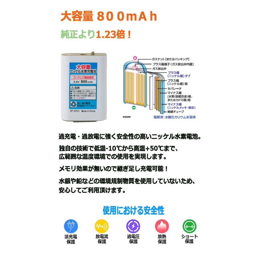 BT01i 電話子機用 NTT 電池パック-092 2.4G ワイヤレスモニタ-P 2.4G ワイヤレスモニタ-PII 2.4G ワイヤレスモニタ-PIII 互換品｜didica｜05