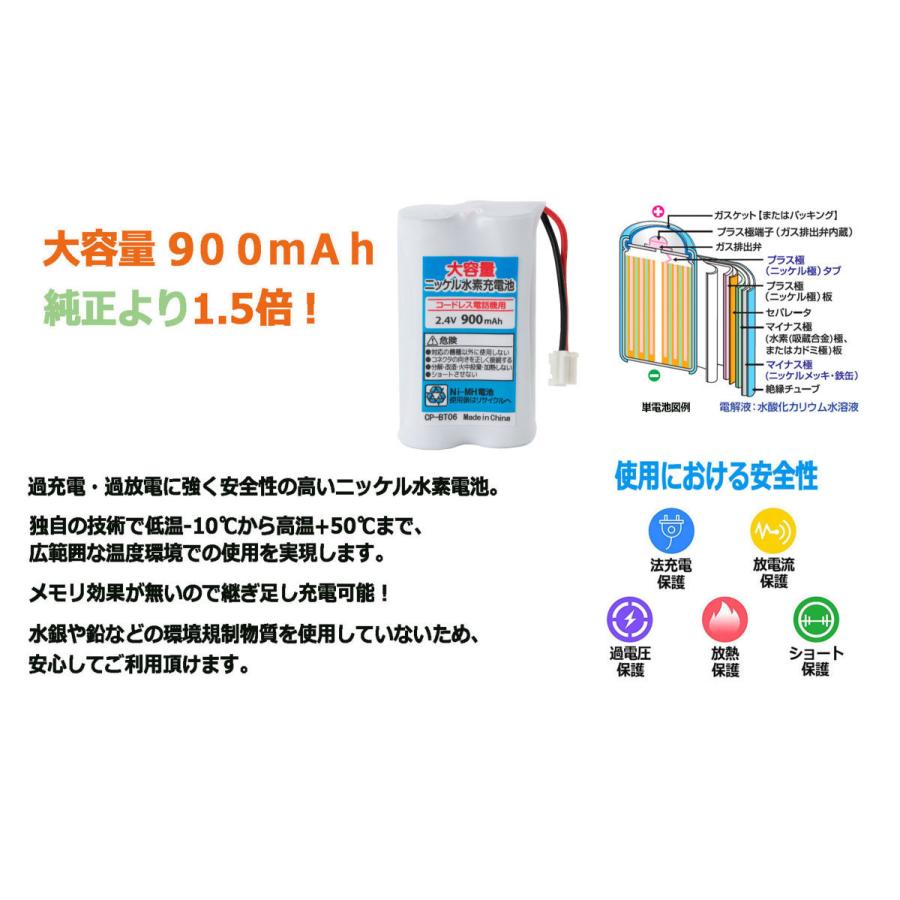 BT06j 電話子機用 互換電池 NTT CP-570LC / CP-570LCw対応 バッテリー
