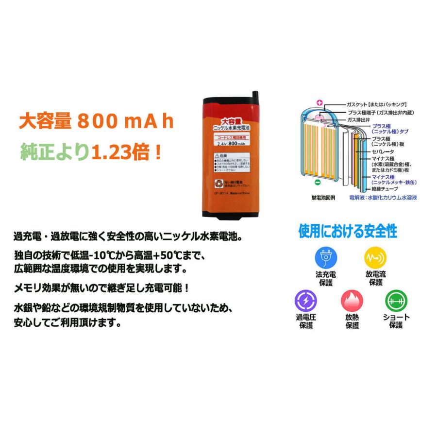 BT14c 電話子機用 互換電池 Panasonic KX-FAN55 BK-T409 オーム TEL-B2029H TEL-B0018H 等対応 子機バッテリー 子機用｜didica｜04