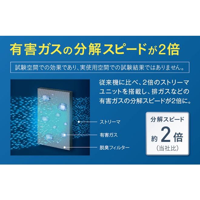 ダイキン ダイキン 加湿空気清浄機 ストリーマ MCK70V-W : DIGRAKUSHOW
