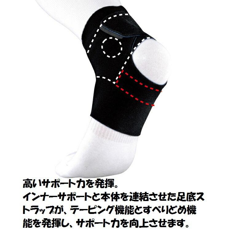 ＺＡＭＳＴザムスト　　足首サポーター　ソフトサポ―ト　1枚入り　ＦＡ−１ |  | 04