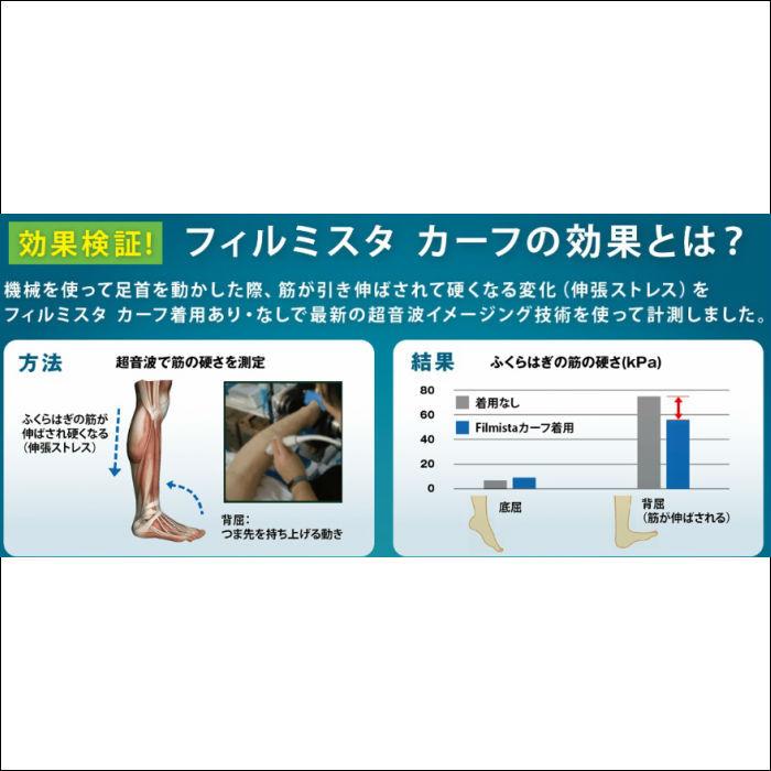 【メール便だと送料無料】ふくらはぎサポーター ZAMST ザムスト FILMISTA CALF 薄さと強さを兼ね備えたサポーター 左右兼用 1枚入り |  フィルミスタ ふくらはぎ | ザムスト | 03