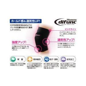 【メール便だと送料無料】 2個SET パッド付ヒザサポーター D&M ディーアンドエム トリコットニーパッド D808 | 2個組 サポーター バレーボール | D&M | 01