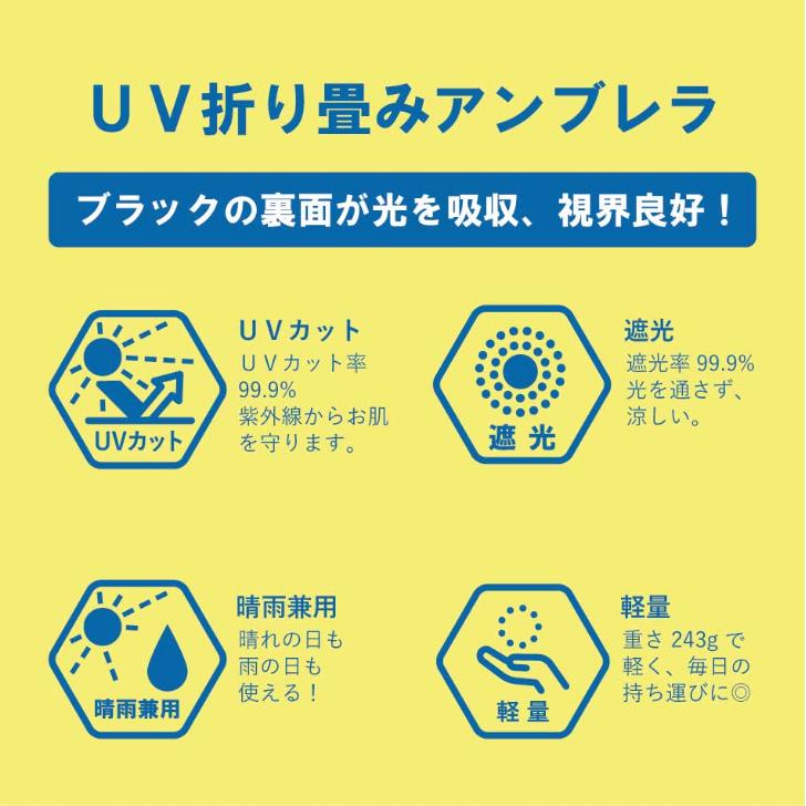 折りたたみ式日傘 晴雨兼用で晴れの日も雨の日も使える！ hummel ヒュンメル 日差し対策におススメ ＵＶ折り畳みアンブレラ  手動開閉 HFA7019【送料無料】 | hummel | 03
