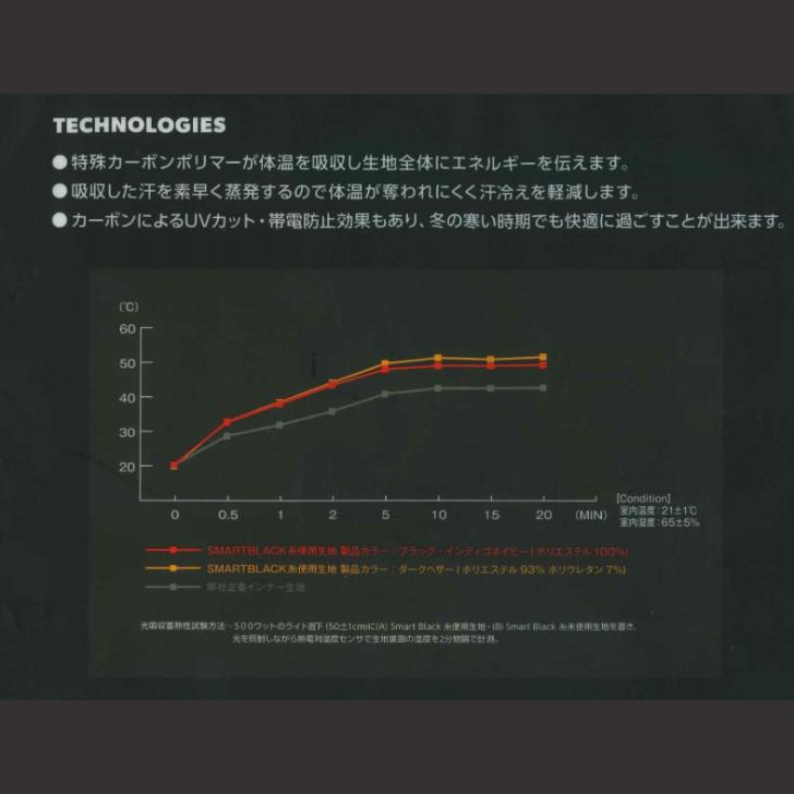 【送料無料】ジュニア あったかインナーシャツ SMART BLACK糸使用 体温を熱に変え＋7℃蓄熱保温 モックネック ヒュンメル/hummel HJP5158 | hummel | 06