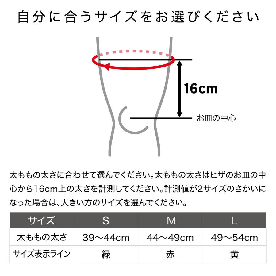 ザムスト 【メール便だと送料無料】 サイスリーブ ZAMST 太もも