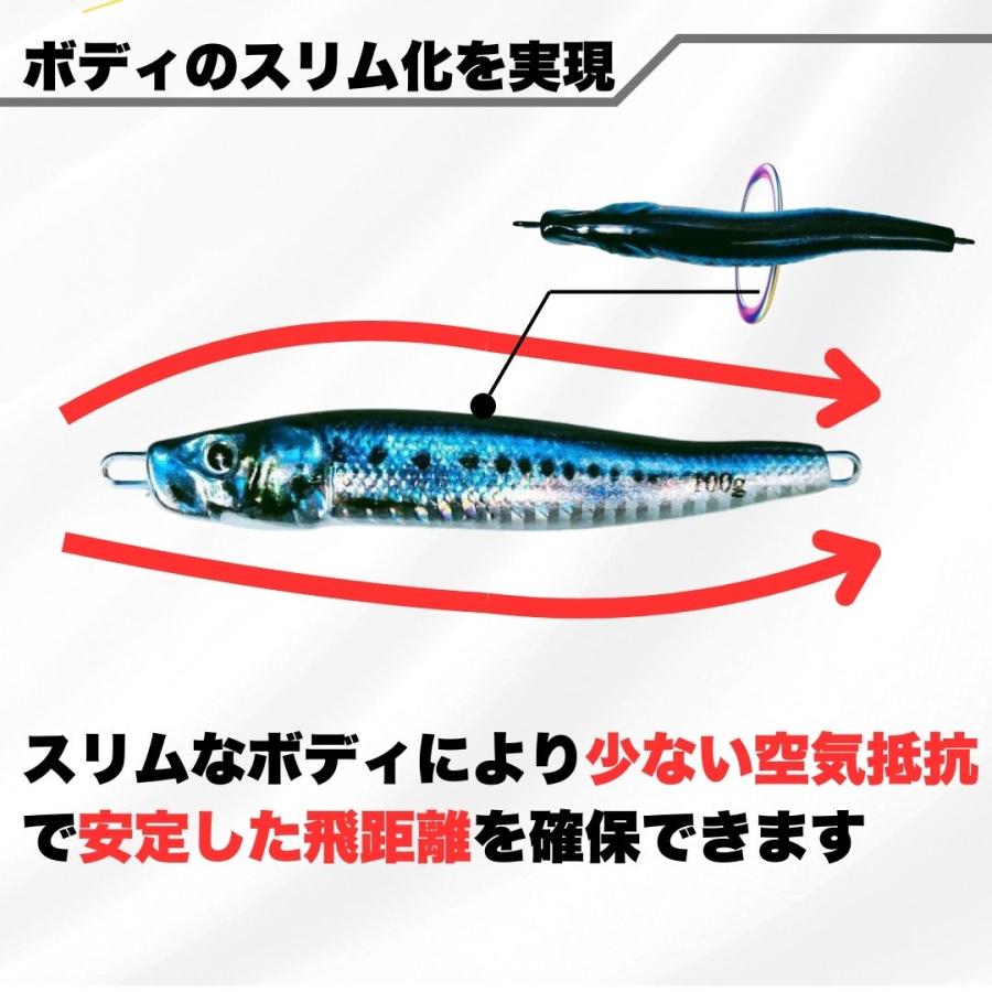 リアル　リアルベイト　　100g　リアル系　爆釣　メタルジグ2個セット　2個セット　本物　ヘビー　小魚　青物　ジギング　 |  | 01