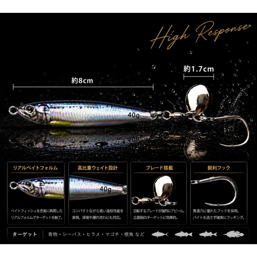 リアル　メタルジグ　40g　3個セット　アジ　ブレード　ルアー　ショアジギング　リアル系　青物 |  | 03